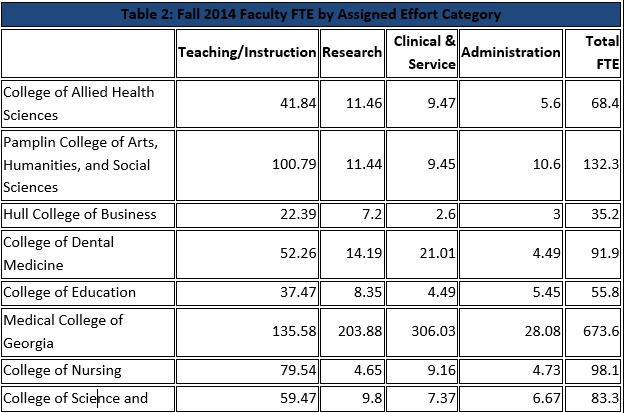 Chart4